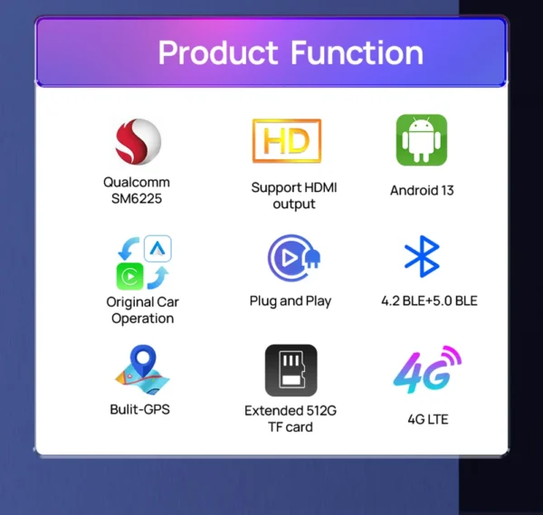 ⁦TBOX UHD Carplay Ai Box Android 13 3 in 1 Wireless Carplay Adapter Qualcomm 6225 HD-port 4G SIM Card Magic Carplay Box⁩ - الصورة ⁦5⁩